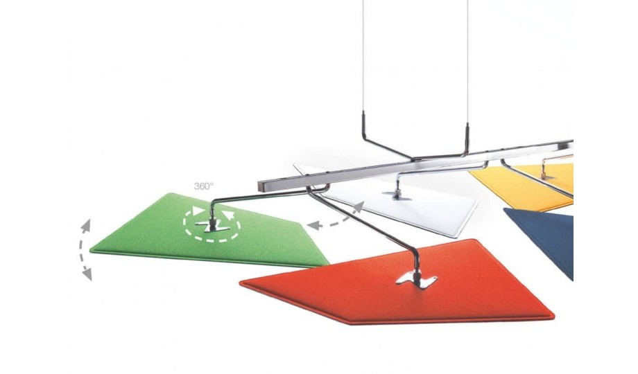 Flap Ceiling